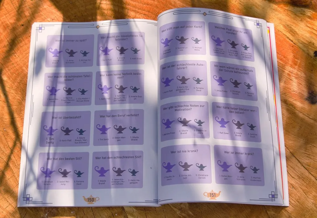 Beispielseite 3 aus der Abizeitung 2025